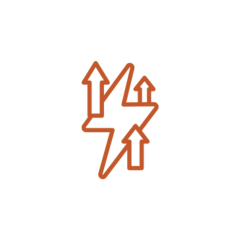 Daily Energy & Stamina